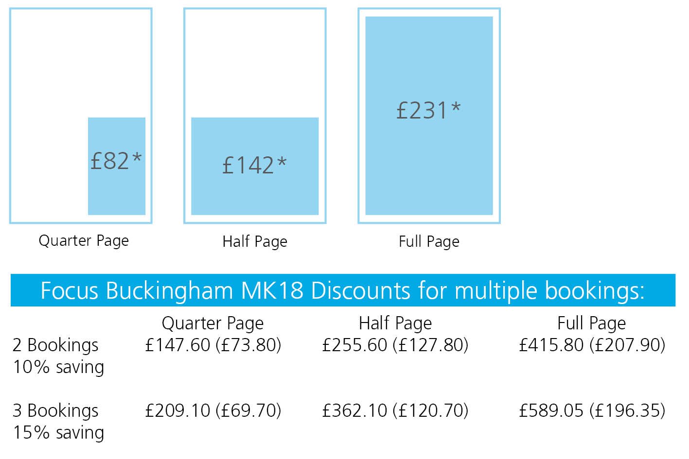 2026 advertisement_prices Buckingham MK18  multiple discounts only